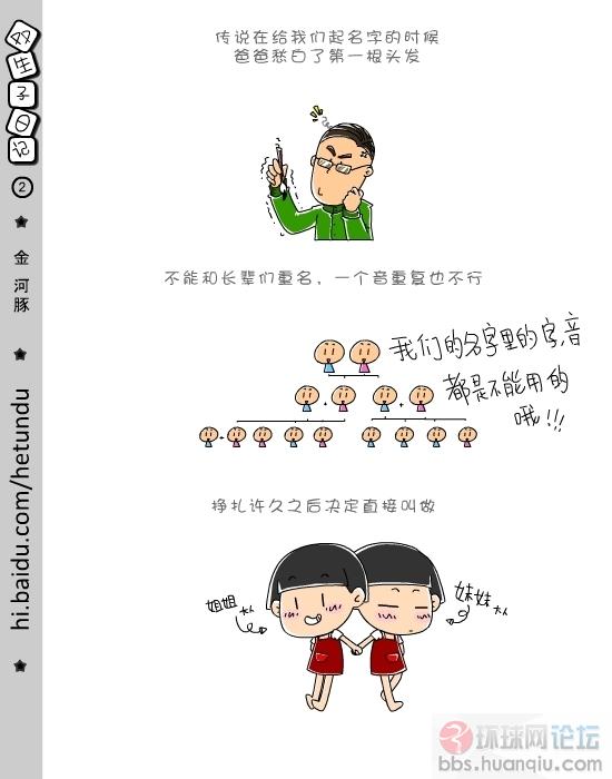 双生子日记 (2).jpg