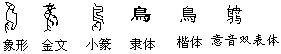汉字鸟字更新过程.gif
