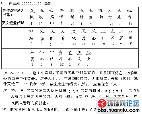 1。声母（修改）.GIF