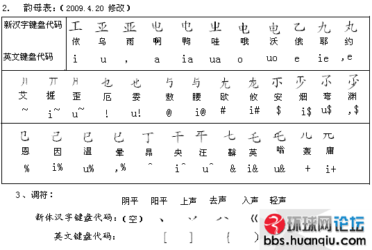 2。韵母（修改）.GIF