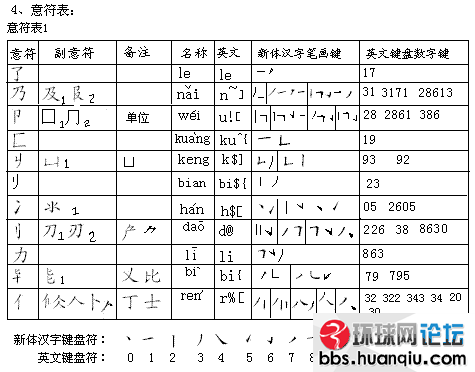 意符1.GIF