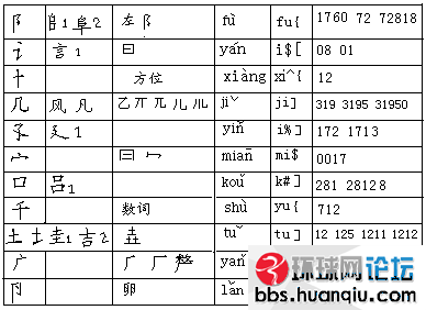 意符2.GIF