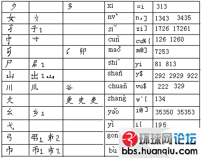 意符3.GIF