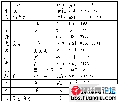 意符5.GIF