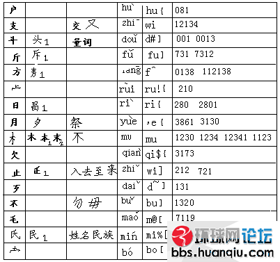 意符6.GIF