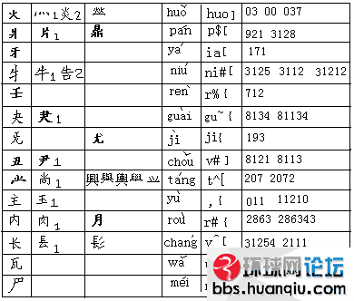 意符7.GIF