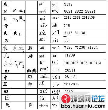 意符10.GIF