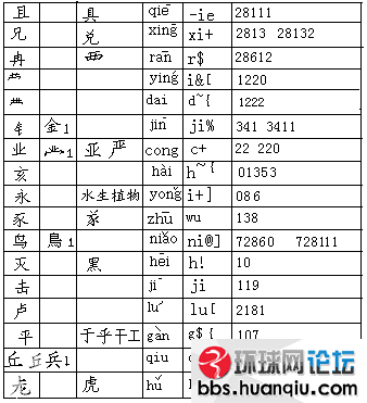 意符11.GIF