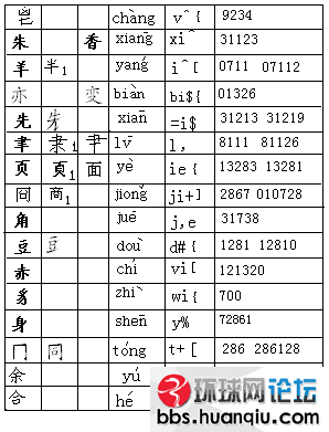 意符13.GIF