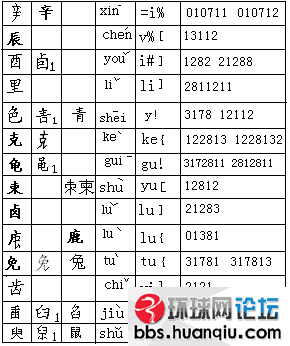 意符14.GIF