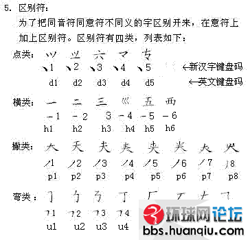 5。区别符.GIF