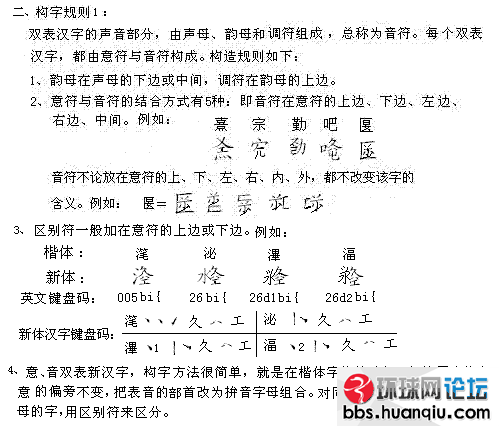 构字规则1.GIF