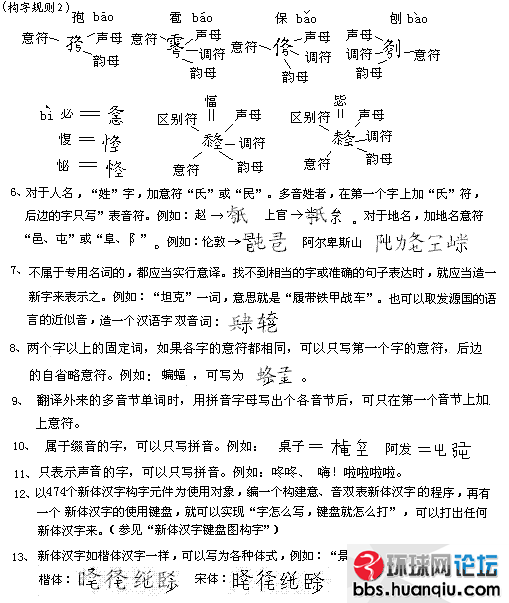 构字规则2.GIF