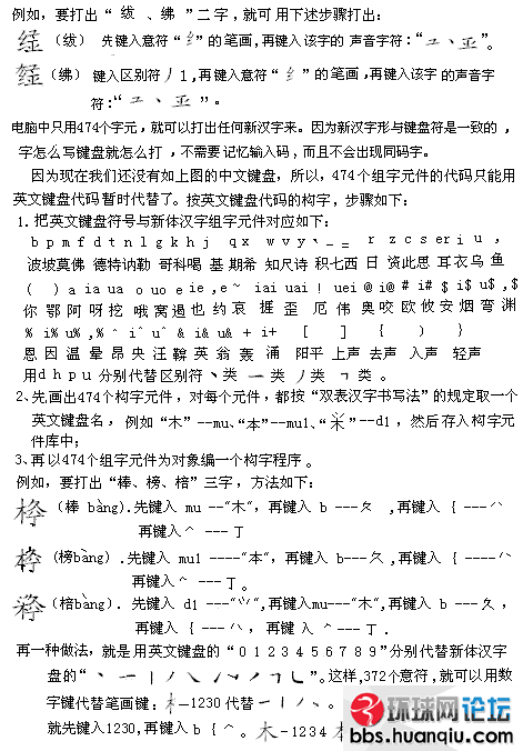 键盘图和构字2.GIF