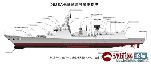 震撼:海试中的新型中华神盾驱逐舰150号 最新万吨大驱