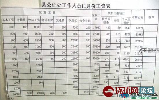 收入证明_公证员 收入