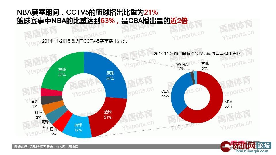 人口资源亮黄牌ppt_公司招聘人力资源招聘讲座PPT