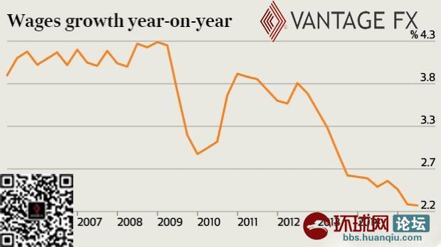 fx眼药水_fx收入(3)