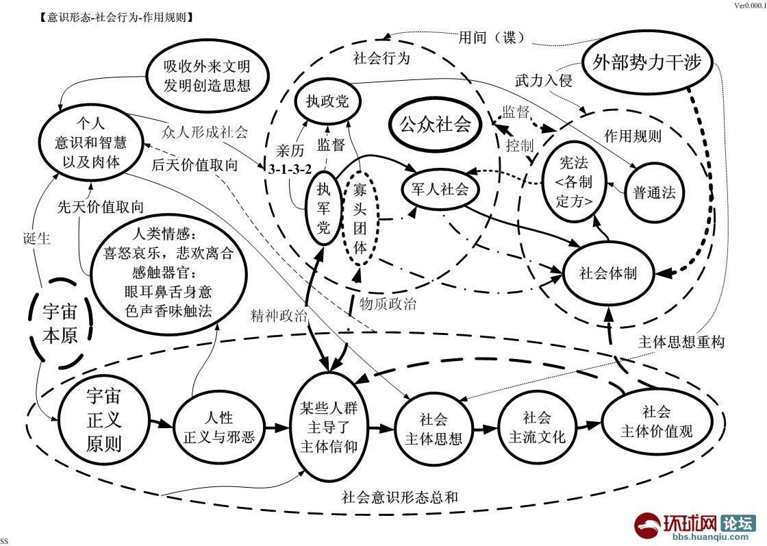 社会公平与人间正义是善良法治的基础。 -