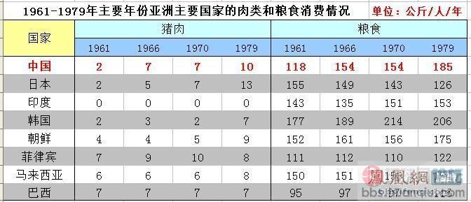 收入证明_常规性收入
