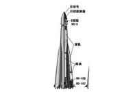 月球号运载火箭苏俄空间探测器二战后至冷战期间